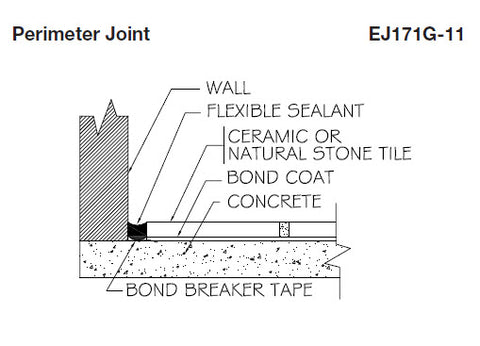 Pool Glass Tile Installation Movement Joint Perimiter